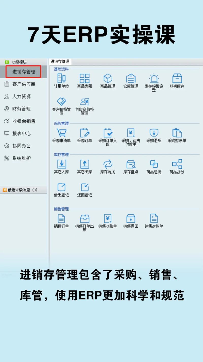 ERP是什么意思，它具体指的是企业资源计划系统吗？