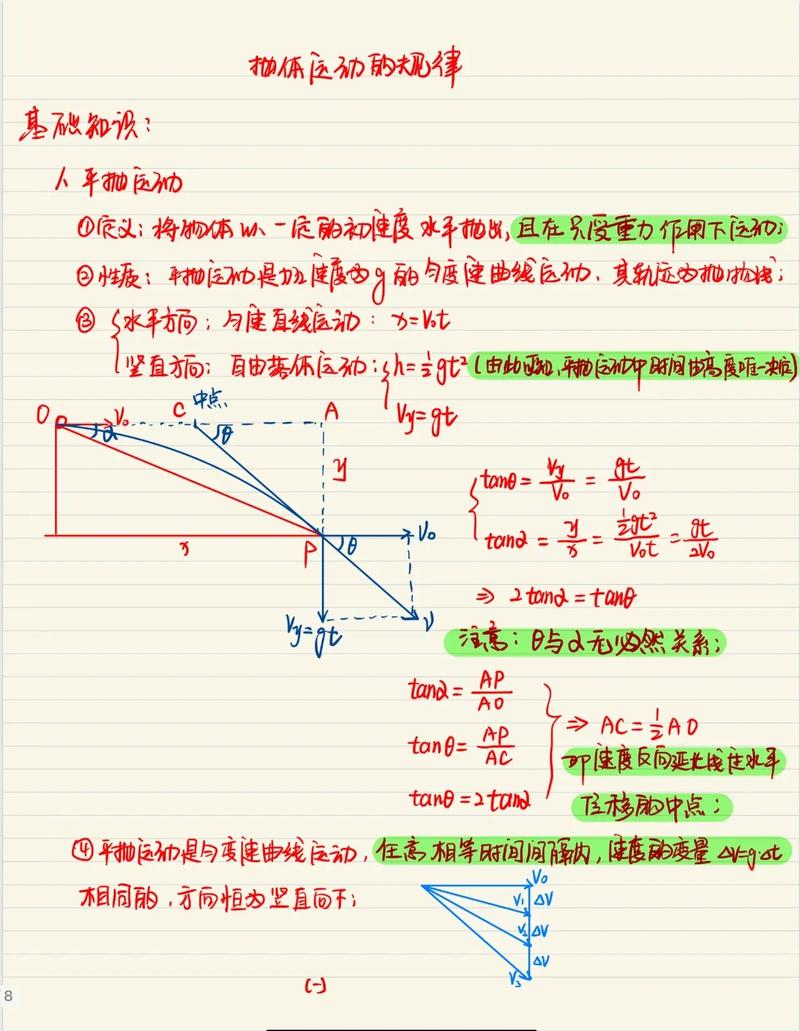 游戏开发中如何具体应用抛射体运动原理？