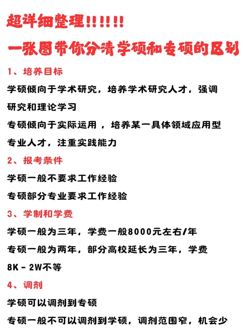 项目型硕士与专硕在培养目标、课程设置和就业方向上有哪些根本差异？