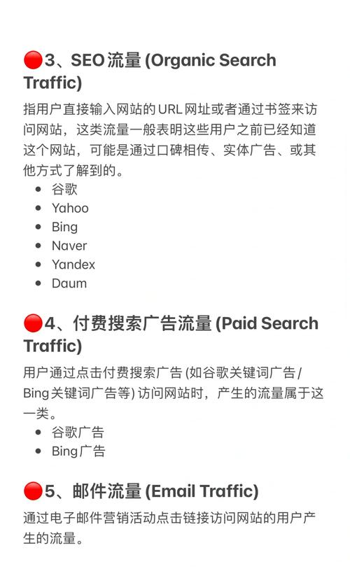 独立站流量究竟是什么？新手如何有效获取？