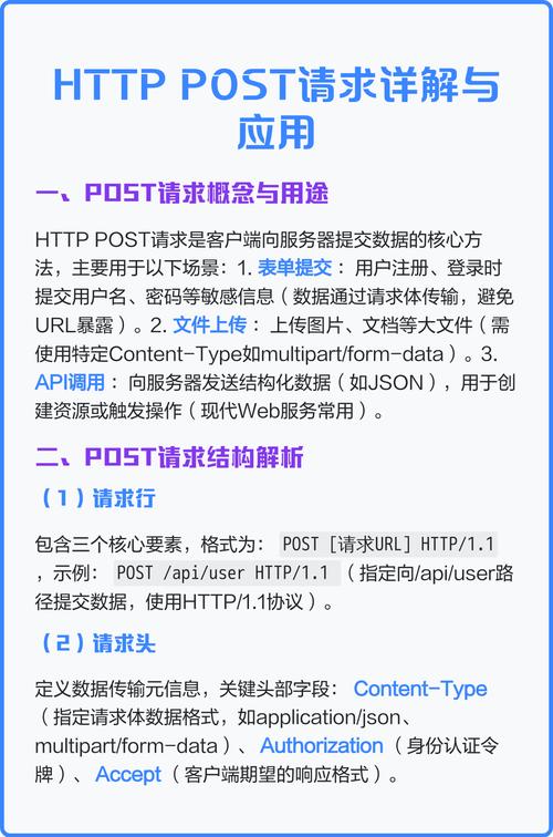 如何使用http.Post函数发送POST请求并获取相应响应？