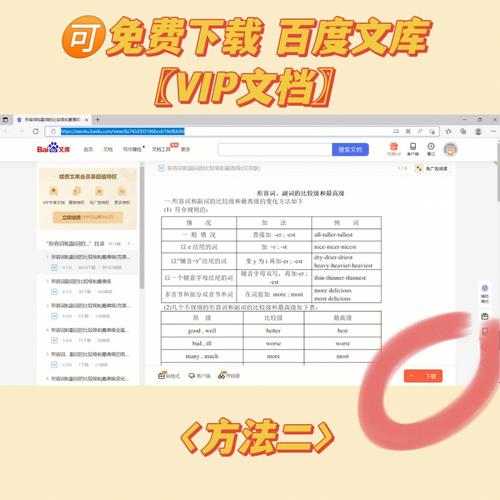 百度文库VIP七天领取揭秘，深度解析方法有哪些？