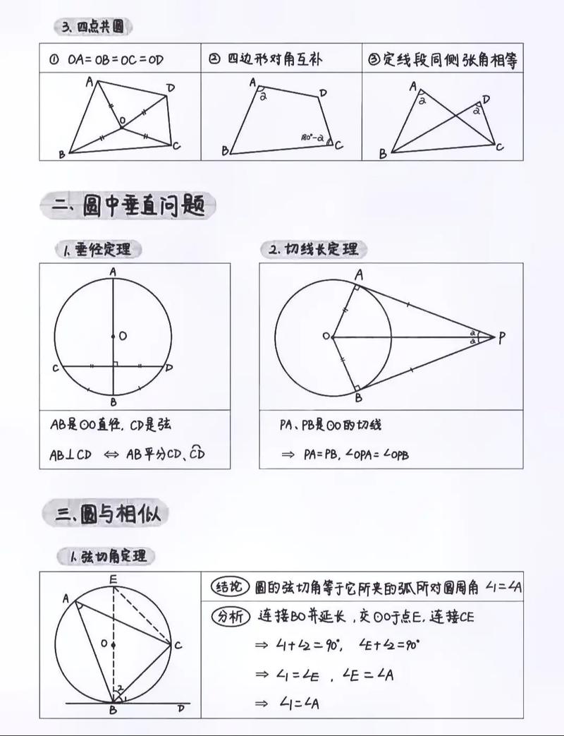 如何用最小外接圆解决HDU 2215 Maple trees凸包问题？