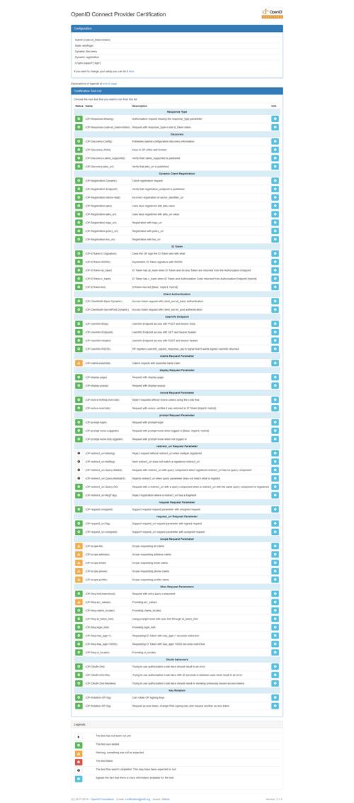 如何通过 OpenID Connect 实现PHP安全验证？