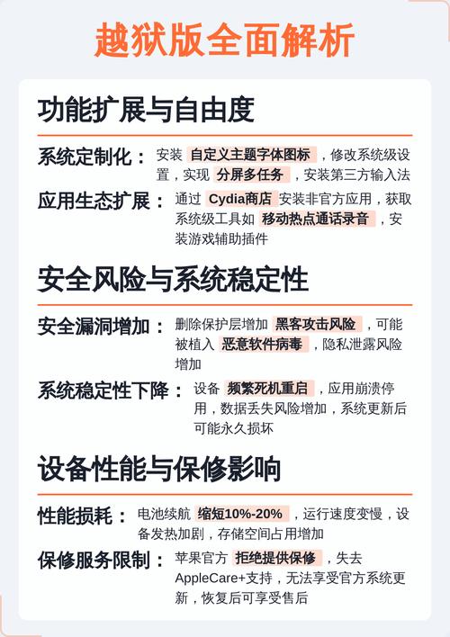 iPhone手机越狱后，苹果越狱有哪些利弊，对手机使用体验有何影响？