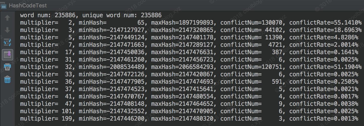 String类的hashCode方法为何选用31作为乘数因子？