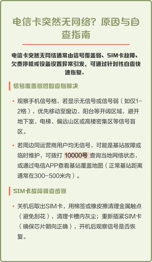 为什么电信卡在无数据库支持的情况下会完全失去4G信号功能？