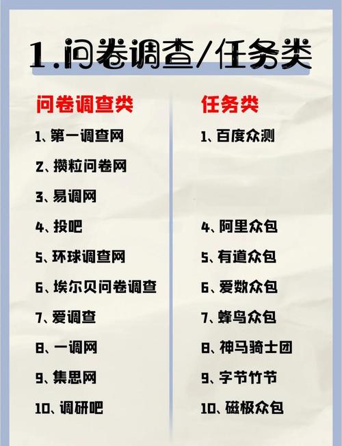 正规兼职赚钱项目有哪些？速来了解这些长尾兼职机会！