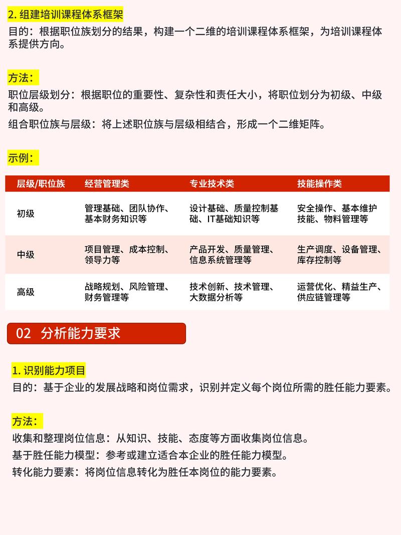 如何选择一家专业的SEO培训机构进行系统学习？