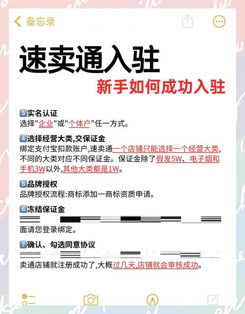 如何轻松申请速卖通女装品牌授权，快速开店？