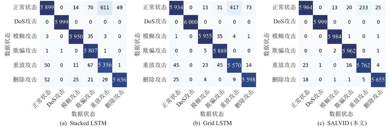 PHP ID混淆算法类如何实现及使用示例？