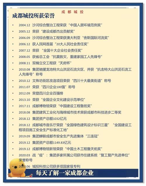 成都网站建设公司创新繁荣发展，有哪些主要公司值得关注？