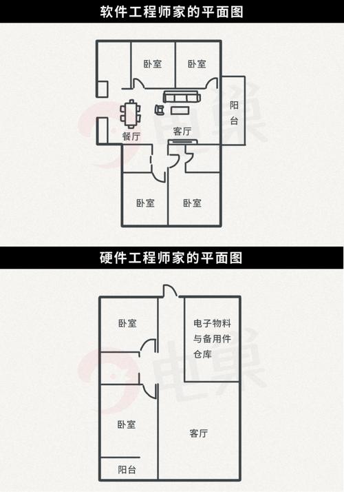 硬件工程师日常崩溃图鉴中，有哪些细节让你不禁想问：这究竟是怎么回事？