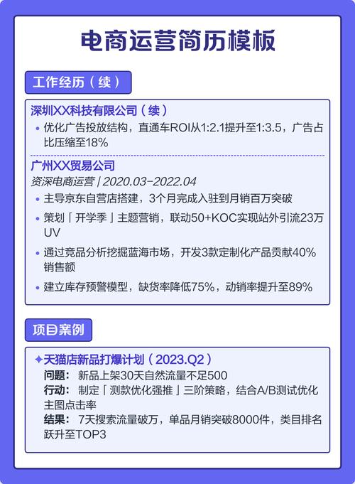 如何撰写针对新手小白的独立站运营简历攻略？