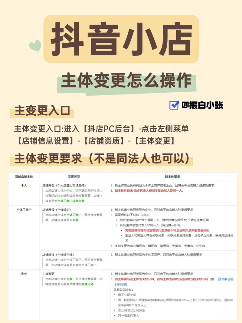新浦区网站建设公司崛起，抖音作品转为私密功能，如何实现？