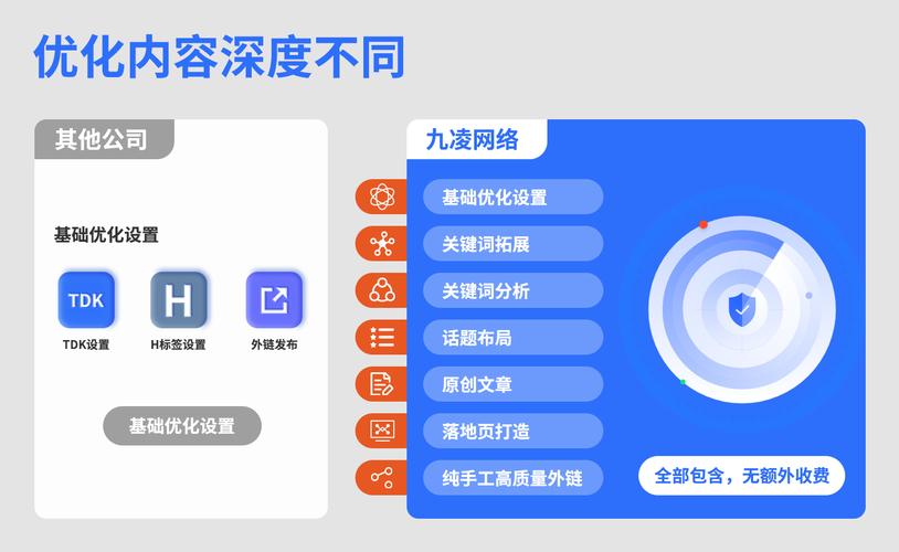 新域名更换后复制原网站内容，这样的操作会对谷歌SEO排名产生哪些影响？
