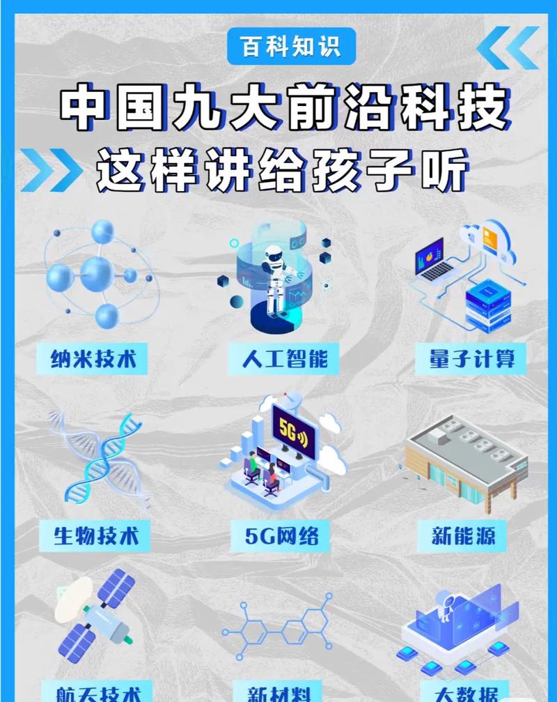 探索未来科技前沿，谁能智领潮流？