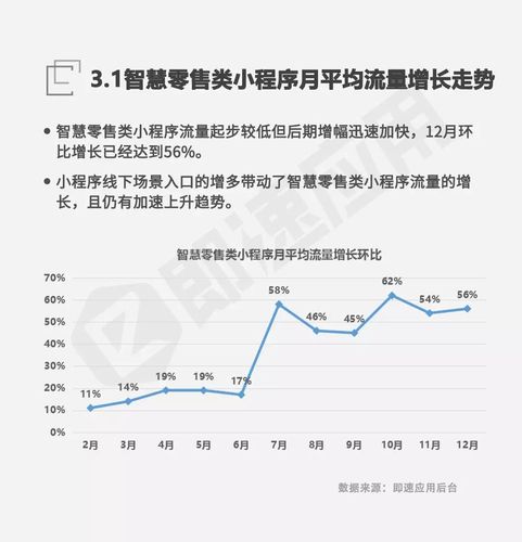 微信小程序的未来前景和发展趋势，能否开启新一轮互联网革命的序幕？