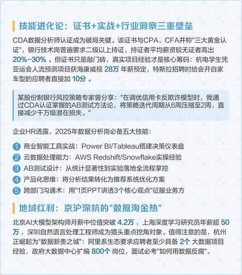 百度推广专员的真实生活是怎样的？高薪背后他们付出了多少辛勤与智慧？