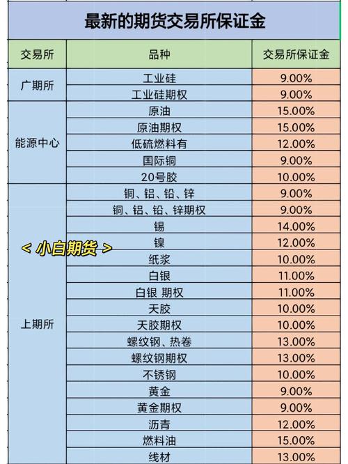 百度保证金协议中，这笔保证金具体指什么？揭秘其真实含义！
