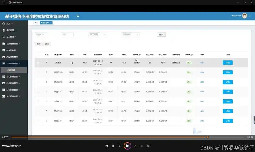 如何利用Django-jet模块高效构建Django项目的后台管理系统？