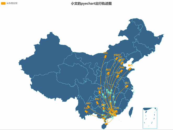 如何通过pyecharts创建动态轨迹图实例？
