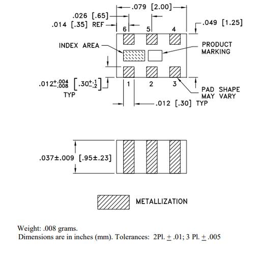 如何解决ThinkPHP5中出现的乱码问题？