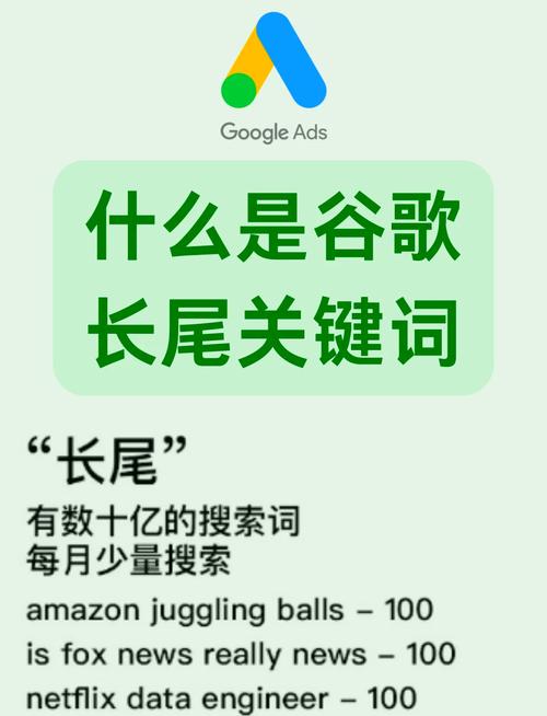如何通过优化长尾关键词，让它们轻松霸占谷歌首页？