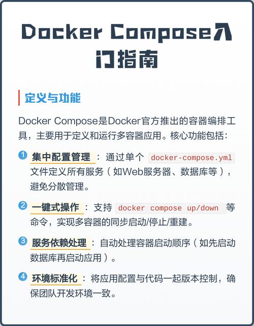 如何高效安装并熟练使用Docker和Docker Compose？