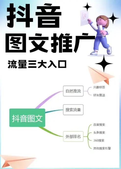 抖音SEO优化，如何用浙地秘籍轻松让视频上热门？