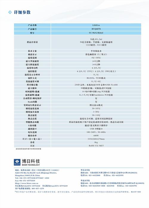 .NET中EventCounters性能指标监视器具体包含哪些详细指标和用途？