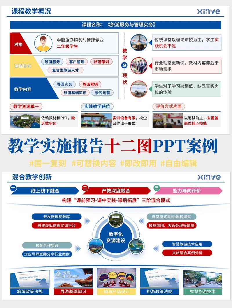项目与设计在本质区别上有哪些具体体现？