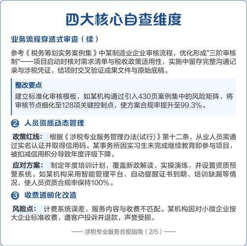 如何合法合规处理域名交易税务问题，有效规避法律风险？