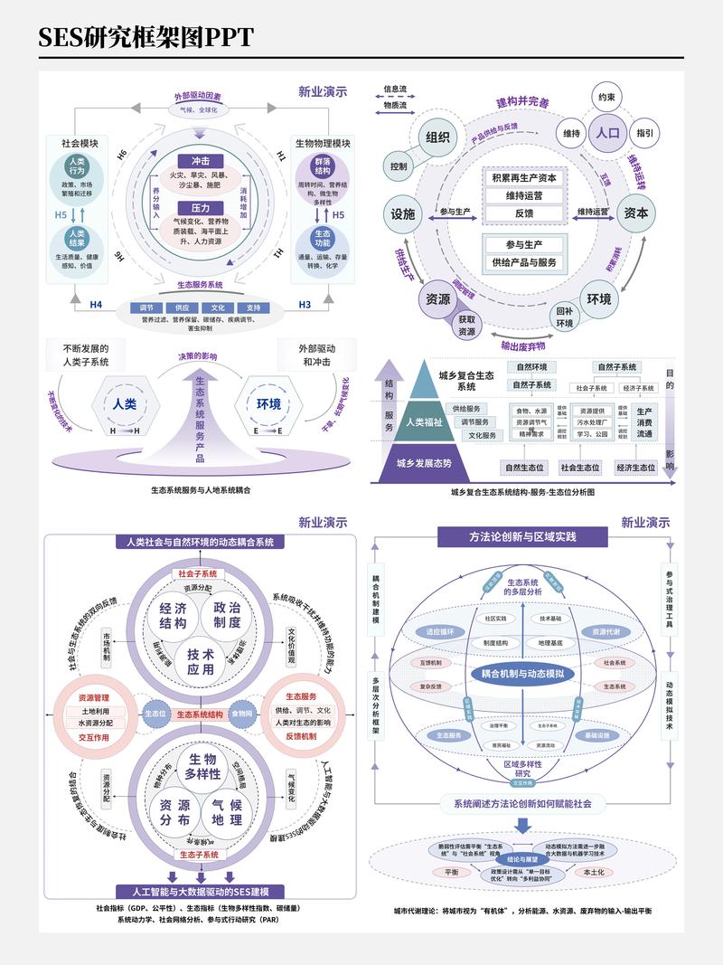 探索未知领域，如何智绘未来地图的详细蓝图？