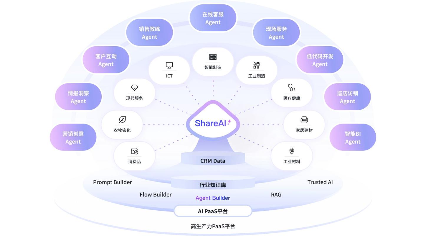追求极致性能，客户端缓存技术引发了怎样的行业变革？
