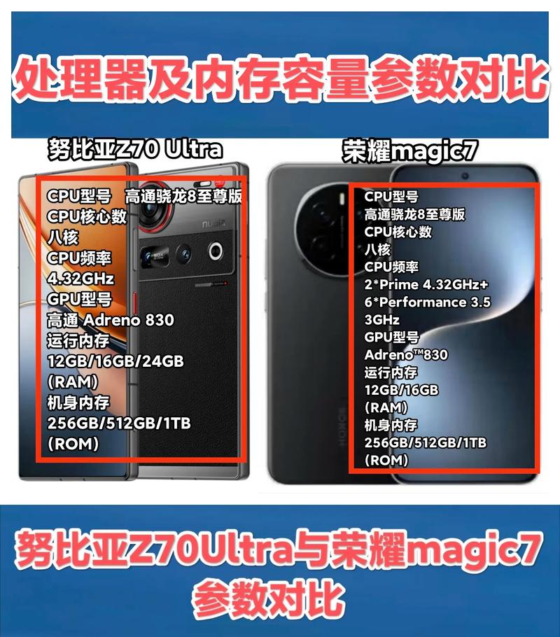 努比亚手机与哪款竞品相比，在深度参数上更值得购买？