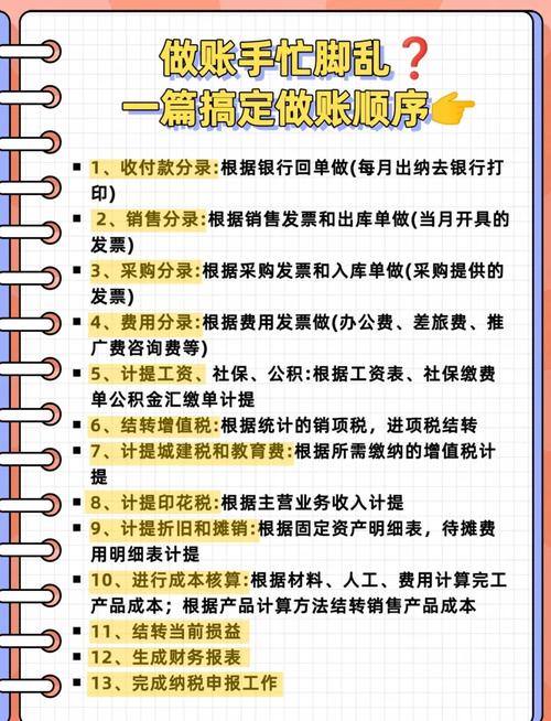 企业网站建设费用会计科目如何解析并正确入账？