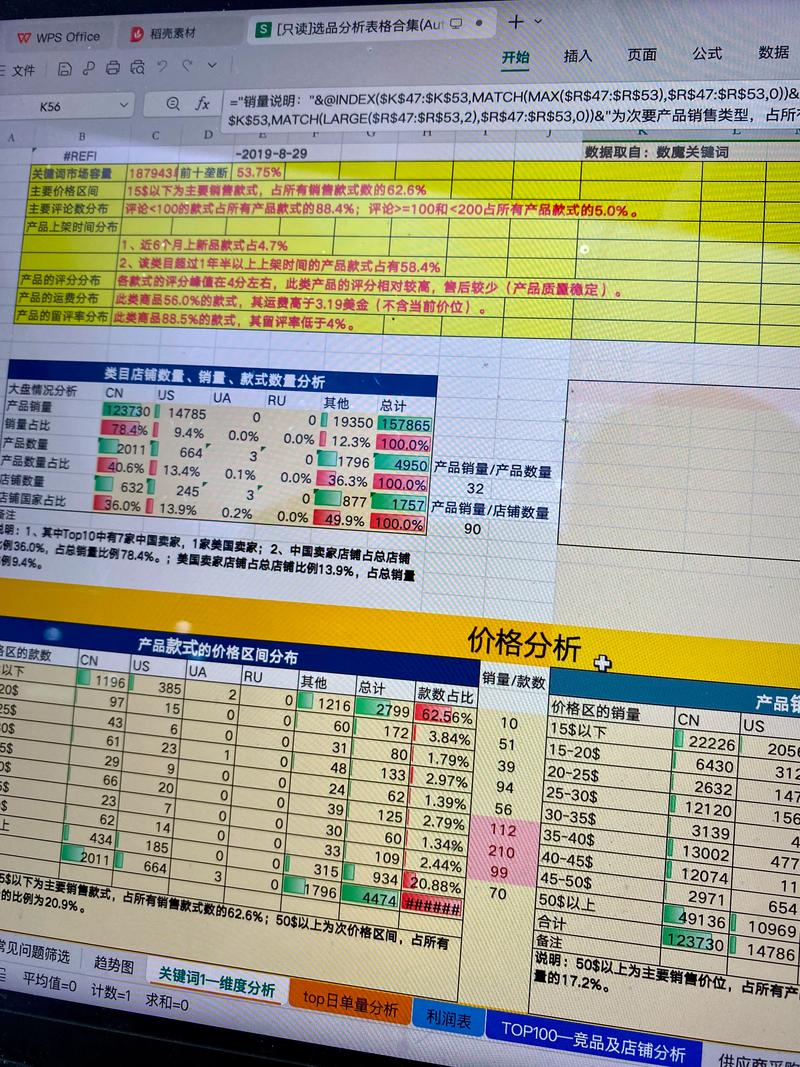 爆款和亚马逊数据如何揭秘，一网打尽爆款秘籍有哪些？