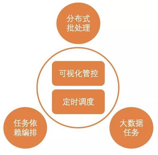 C++11中移动构造函数是如何实现并优化资源管理的？