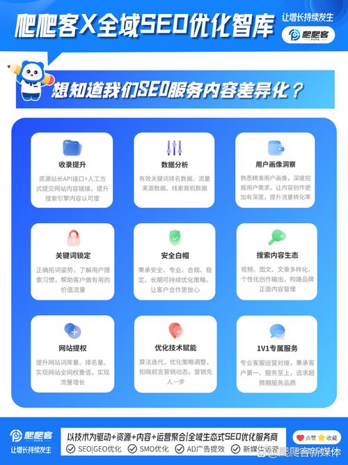 上海SEO优化神器哪家强？有没有推荐的？