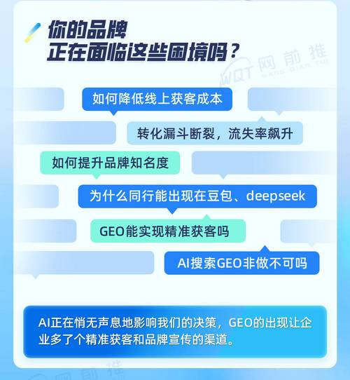 企业进行GEO优化需要投入多少成本和精力？有没有性价比高的方案？