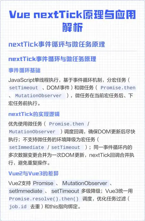 Vue3中如何实现nextTick和historyApiFallback的深度应用？