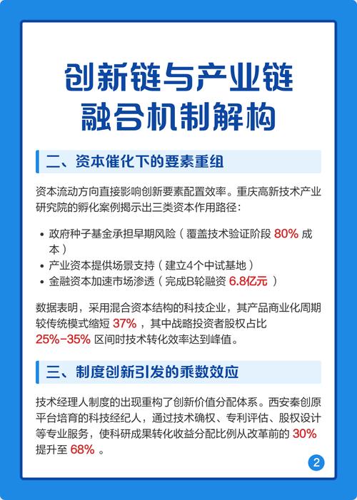 智链未来创新引擎，如何成为推动产业发展的长尾动力？