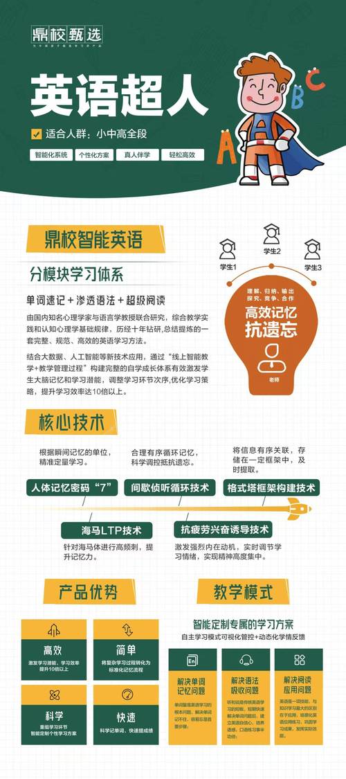 如何挑选最优秀的教育SEO专家进行推荐？