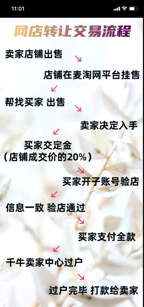 淘宝店铺过户有哪些风险需要注意？操作指南详解！