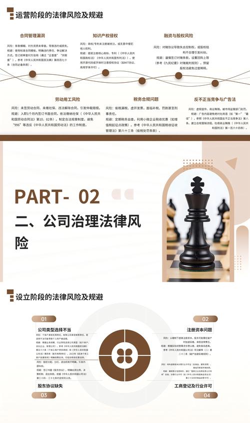 卖烂产品独立站违法吗？法律风险有哪些？