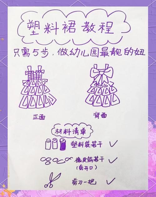 如何设计环保服饰独立站？小白也能轻松入门的实操指南有哪些？