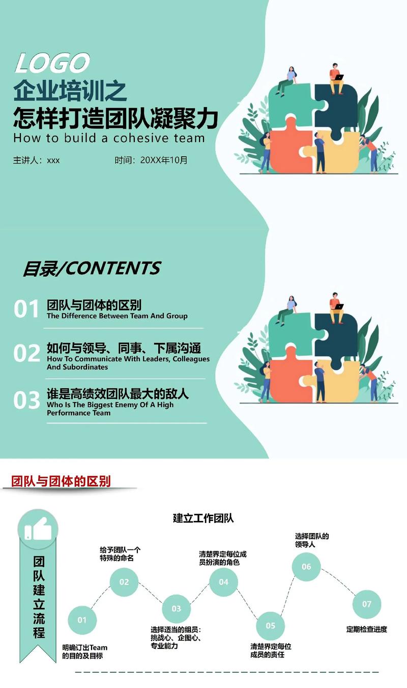 如何通过构建社群凝聚力策略来有效提升群主影响力？