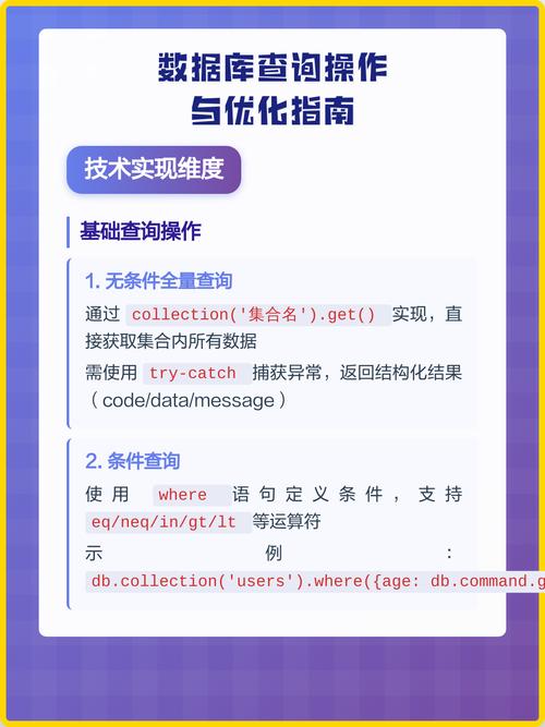 数据库优化具体涉及哪些方面操作和调整？