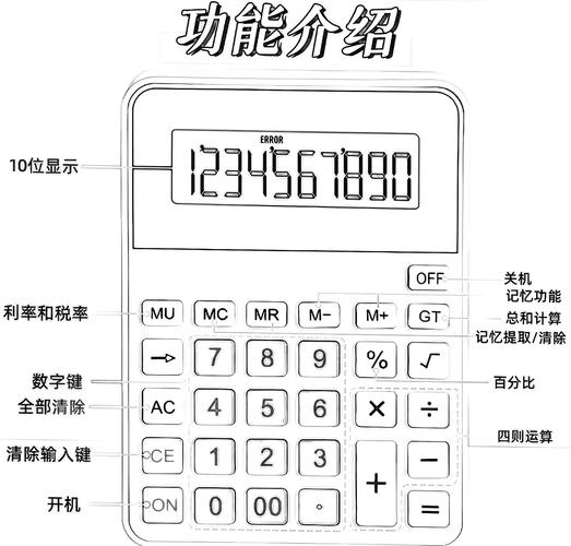 计算器上的m键代表什么功能？